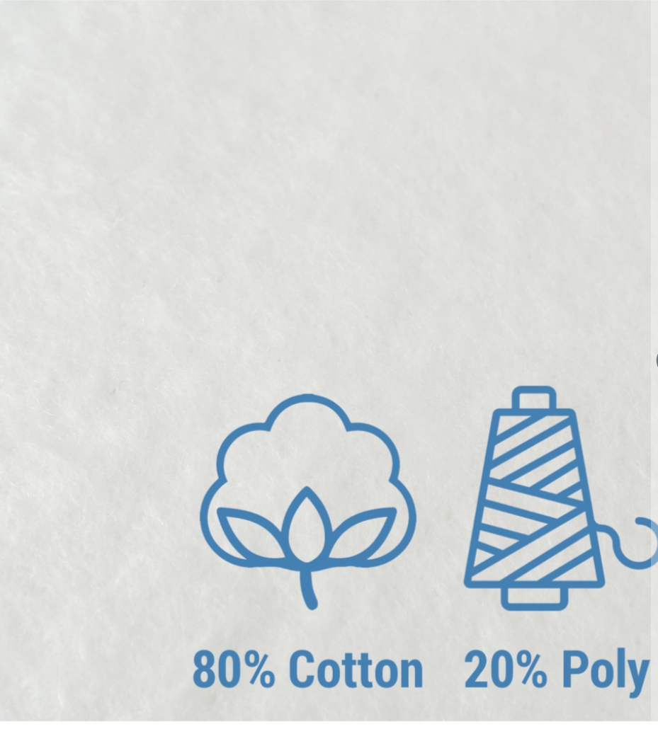 Matilda's Own - Cotton Poly - Molleton en coton et polyester - Licence To Quilt